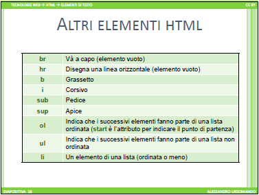 anteprima lezione